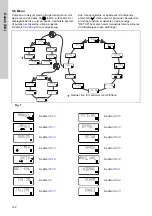 Предварительный просмотр 122 страницы Grundfos DME 150 Installation And Operating Instructions Manual