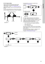 Предварительный просмотр 159 страницы Grundfos DME 150 Installation And Operating Instructions Manual