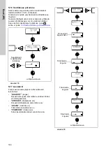 Предварительный просмотр 160 страницы Grundfos DME 150 Installation And Operating Instructions Manual