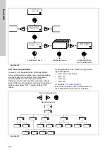 Предварительный просмотр 162 страницы Grundfos DME 150 Installation And Operating Instructions Manual