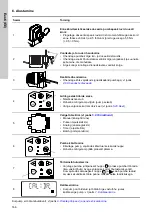 Предварительный просмотр 166 страницы Grundfos DME 150 Installation And Operating Instructions Manual