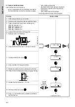 Предварительный просмотр 168 страницы Grundfos DME 150 Installation And Operating Instructions Manual