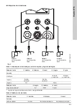 Предварительный просмотр 183 страницы Grundfos DME 150 Installation And Operating Instructions Manual