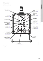 Предварительный просмотр 185 страницы Grundfos DME 150 Installation And Operating Instructions Manual