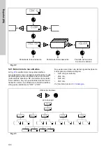 Предварительный просмотр 196 страницы Grundfos DME 150 Installation And Operating Instructions Manual