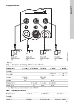 Предварительный просмотр 217 страницы Grundfos DME 150 Installation And Operating Instructions Manual