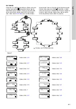 Предварительный просмотр 223 страницы Grundfos DME 150 Installation And Operating Instructions Manual