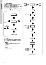 Предварительный просмотр 228 страницы Grundfos DME 150 Installation And Operating Instructions Manual