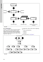 Предварительный просмотр 230 страницы Grundfos DME 150 Installation And Operating Instructions Manual