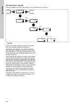 Предварительный просмотр 232 страницы Grundfos DME 150 Installation And Operating Instructions Manual