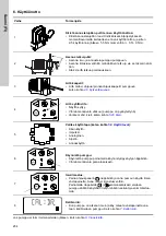 Предварительный просмотр 234 страницы Grundfos DME 150 Installation And Operating Instructions Manual