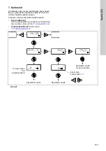 Предварительный просмотр 235 страницы Grundfos DME 150 Installation And Operating Instructions Manual