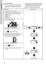 Предварительный просмотр 236 страницы Grundfos DME 150 Installation And Operating Instructions Manual