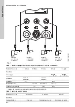 Предварительный просмотр 252 страницы Grundfos DME 150 Installation And Operating Instructions Manual