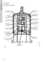 Предварительный просмотр 254 страницы Grundfos DME 150 Installation And Operating Instructions Manual