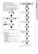 Предварительный просмотр 263 страницы Grundfos DME 150 Installation And Operating Instructions Manual