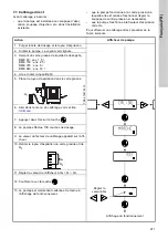 Предварительный просмотр 271 страницы Grundfos DME 150 Installation And Operating Instructions Manual