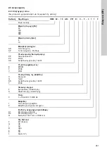 Предварительный просмотр 281 страницы Grundfos DME 150 Installation And Operating Instructions Manual