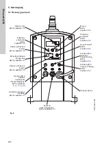 Предварительный просмотр 288 страницы Grundfos DME 150 Installation And Operating Instructions Manual