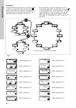 Предварительный просмотр 292 страницы Grundfos DME 150 Installation And Operating Instructions Manual