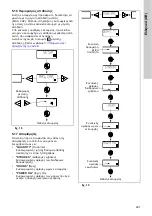 Предварительный просмотр 297 страницы Grundfos DME 150 Installation And Operating Instructions Manual