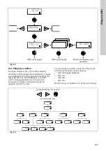 Предварительный просмотр 299 страницы Grundfos DME 150 Installation And Operating Instructions Manual