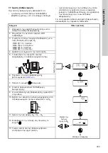 Предварительный просмотр 305 страницы Grundfos DME 150 Installation And Operating Instructions Manual