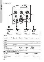 Предварительный просмотр 320 страницы Grundfos DME 150 Installation And Operating Instructions Manual