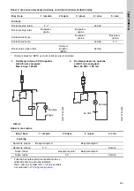 Предварительный просмотр 321 страницы Grundfos DME 150 Installation And Operating Instructions Manual