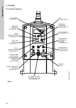 Предварительный просмотр 322 страницы Grundfos DME 150 Installation And Operating Instructions Manual