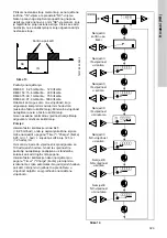 Предварительный просмотр 329 страницы Grundfos DME 150 Installation And Operating Instructions Manual