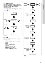 Предварительный просмотр 331 страницы Grundfos DME 150 Installation And Operating Instructions Manual