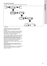 Предварительный просмотр 335 страницы Grundfos DME 150 Installation And Operating Instructions Manual