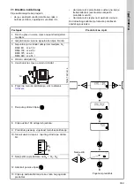 Предварительный просмотр 339 страницы Grundfos DME 150 Installation And Operating Instructions Manual