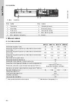 Предварительный просмотр 350 страницы Grundfos DME 150 Installation And Operating Instructions Manual