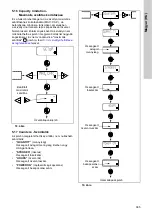 Предварительный просмотр 365 страницы Grundfos DME 150 Installation And Operating Instructions Manual