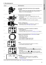 Предварительный просмотр 371 страницы Grundfos DME 150 Installation And Operating Instructions Manual