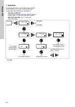 Предварительный просмотр 372 страницы Grundfos DME 150 Installation And Operating Instructions Manual