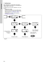 Предварительный просмотр 406 страницы Grundfos DME 150 Installation And Operating Instructions Manual