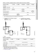 Предварительный просмотр 423 страницы Grundfos DME 150 Installation And Operating Instructions Manual