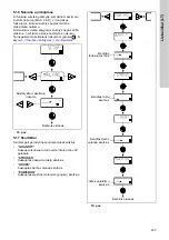 Предварительный просмотр 433 страницы Grundfos DME 150 Installation And Operating Instructions Manual