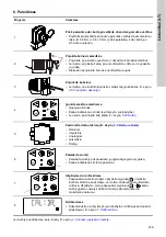 Предварительный просмотр 439 страницы Grundfos DME 150 Installation And Operating Instructions Manual