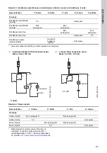 Предварительный просмотр 457 страницы Grundfos DME 150 Installation And Operating Instructions Manual