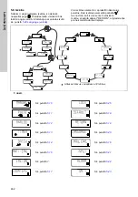 Предварительный просмотр 462 страницы Grundfos DME 150 Installation And Operating Instructions Manual