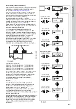 Предварительный просмотр 465 страницы Grundfos DME 150 Installation And Operating Instructions Manual