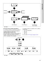 Предварительный просмотр 469 страницы Grundfos DME 150 Installation And Operating Instructions Manual