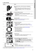 Предварительный просмотр 473 страницы Grundfos DME 150 Installation And Operating Instructions Manual