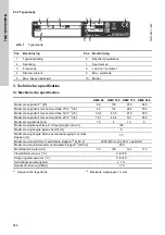 Предварительный просмотр 486 страницы Grundfos DME 150 Installation And Operating Instructions Manual