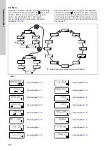 Предварительный просмотр 496 страницы Grundfos DME 150 Installation And Operating Instructions Manual