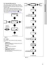 Предварительный просмотр 501 страницы Grundfos DME 150 Installation And Operating Instructions Manual